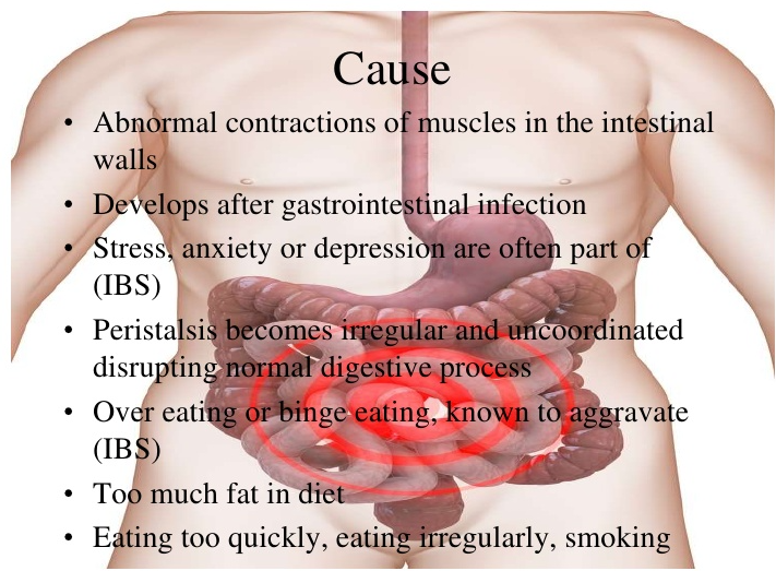 does ibs cause pain in anus